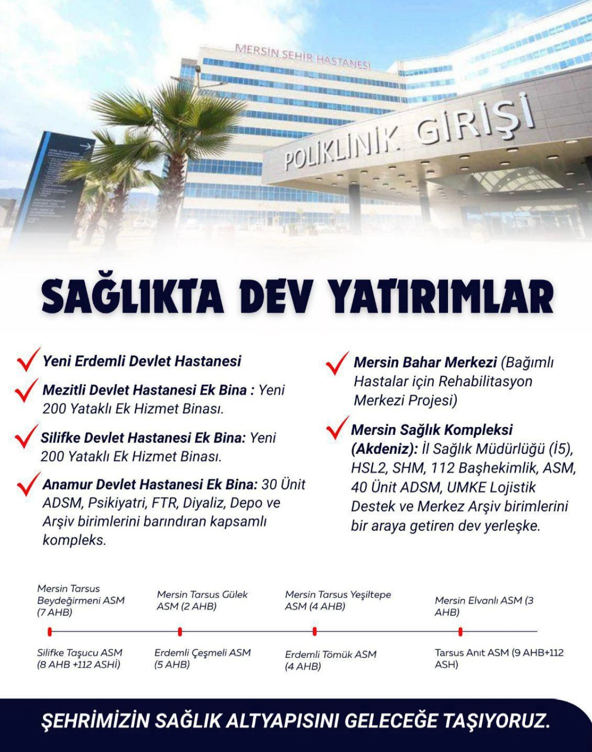 Kıratlı: &ldquo;Mersin&rsquo;e dev sağlık yatırımları kazandırıyoruz&rdquo;